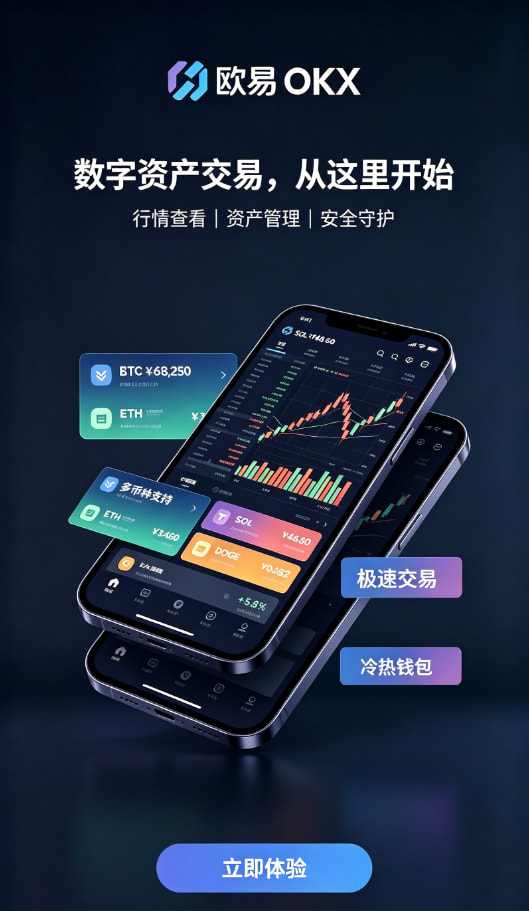 欧交易所app官方功能展示